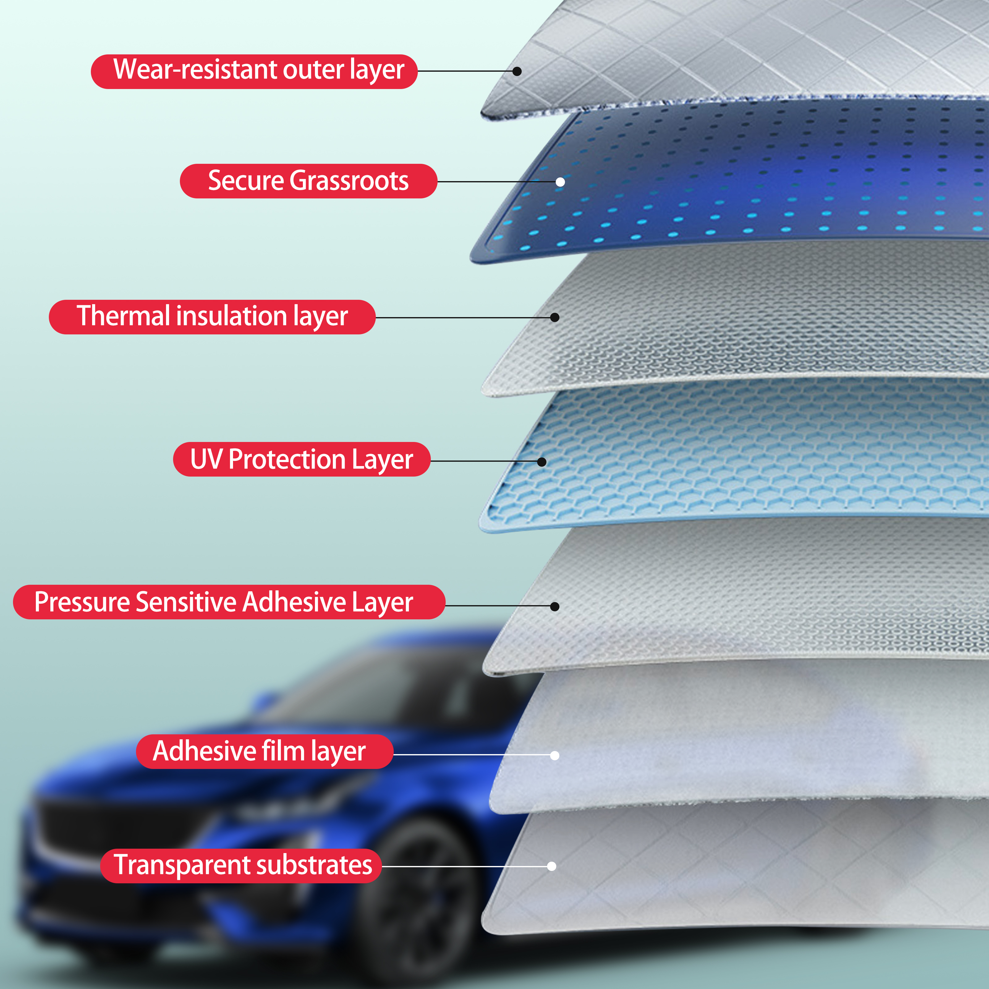 Precut Window Tint Car for Kia - Glass Protector Auto ulasan dan harga